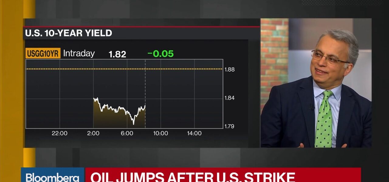 Market Reacting Predictably to U.S.-Iran Crisis, UBS’s Pande Says