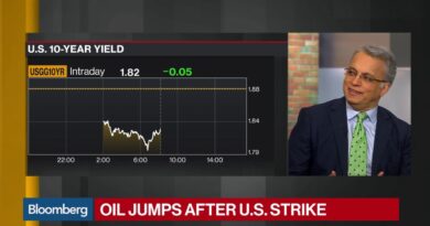 Market Reacting Predictably to U.S.-Iran Crisis, UBS’s Pande Says