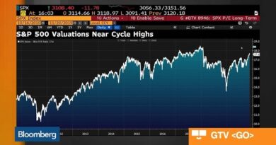 Bloomberg Market Wrap 11/20: Trade Worries Send Stocks Lower, Yield Curve Flattens