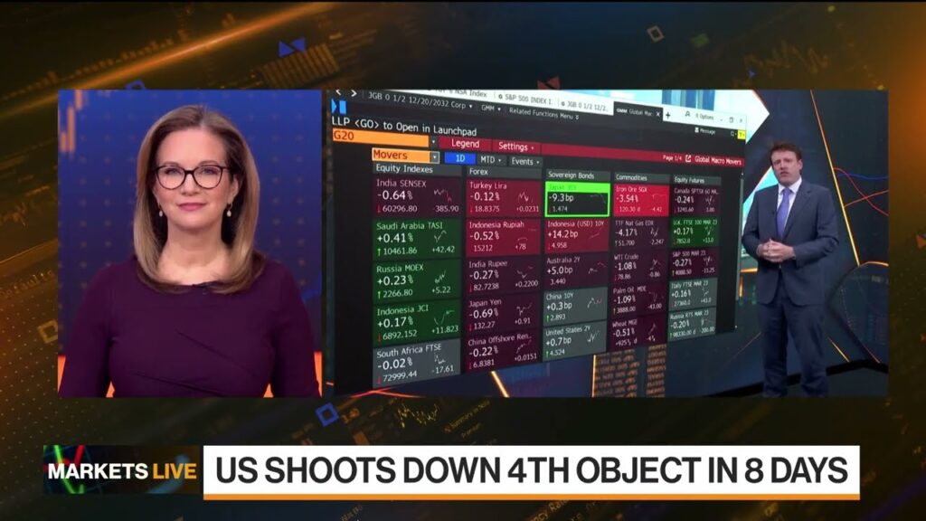 Markets in 3 Minutes: Can Yields Rise? CPI Preview