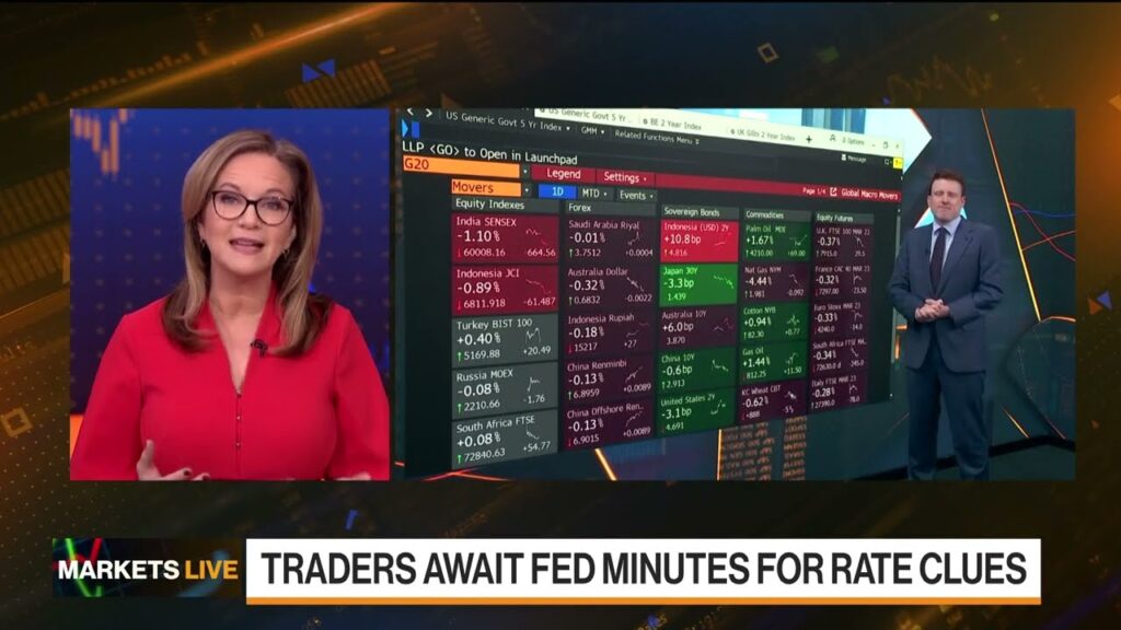 Markets in 3 Minutes: Cudmore says Fed minutes will be dovish