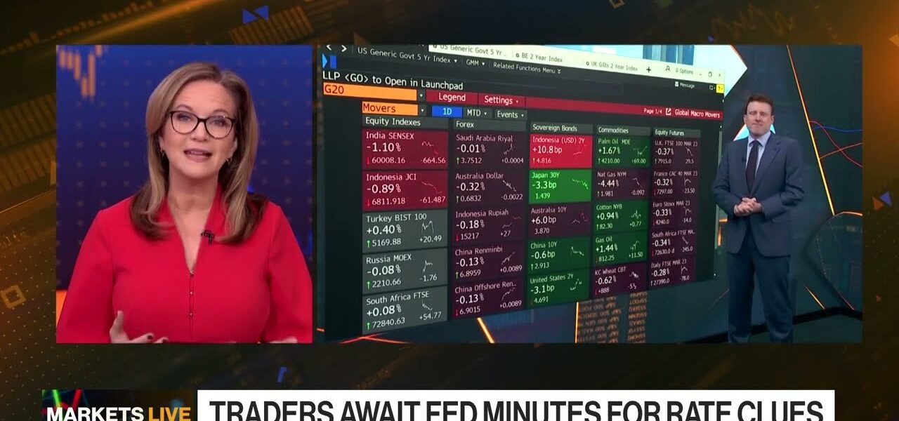 Markets in 3 Minutes: Cudmore says Fed minutes will be dovish