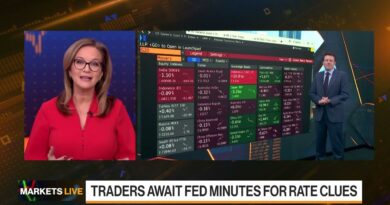 Markets in 3 Minutes: Cudmore says Fed minutes will be dovish