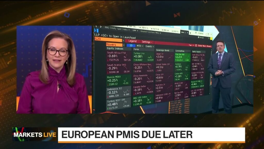 Markets in 3 Minutes: Europe Data Dump, Global Rate Hikes