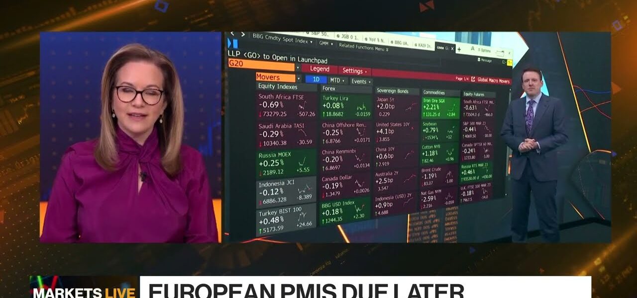 Markets in 3 Minutes: Europe Data Dump, Global Rate Hikes