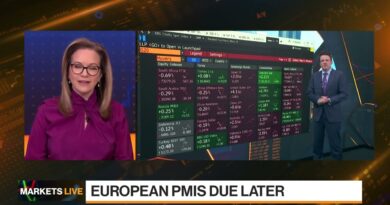 Markets in 3 Minutes: Europe Data Dump, Global Rate Hikes