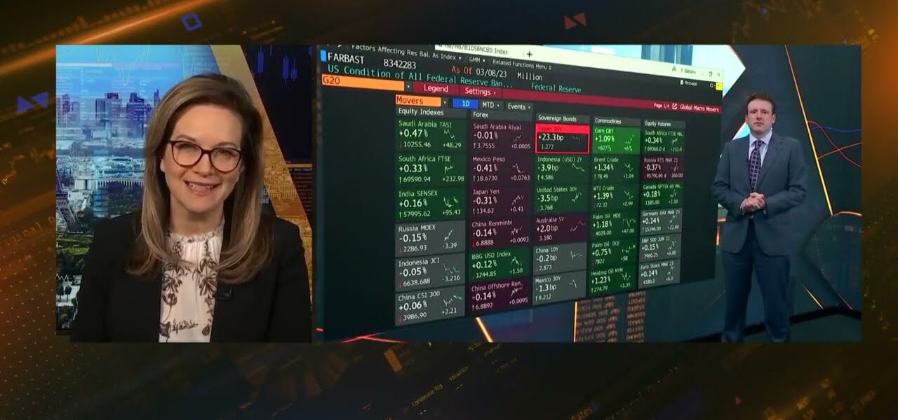 Markets in 3 Minutes: SVB’s Impact on Fed; Stocks to Trade Lower