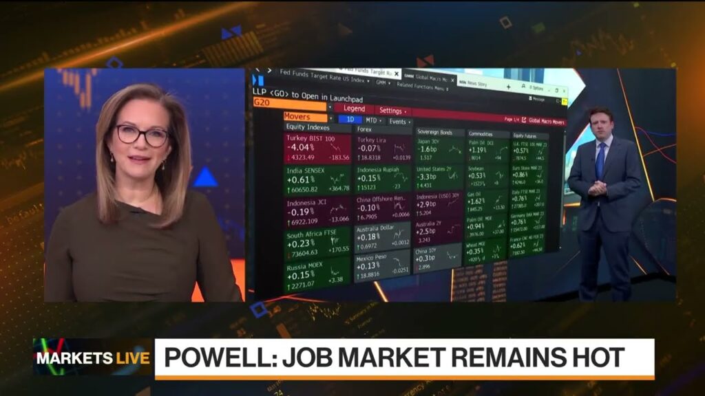 Markets in 3 Minutes: Top Investment Risks, Reaction to Powell and Biden