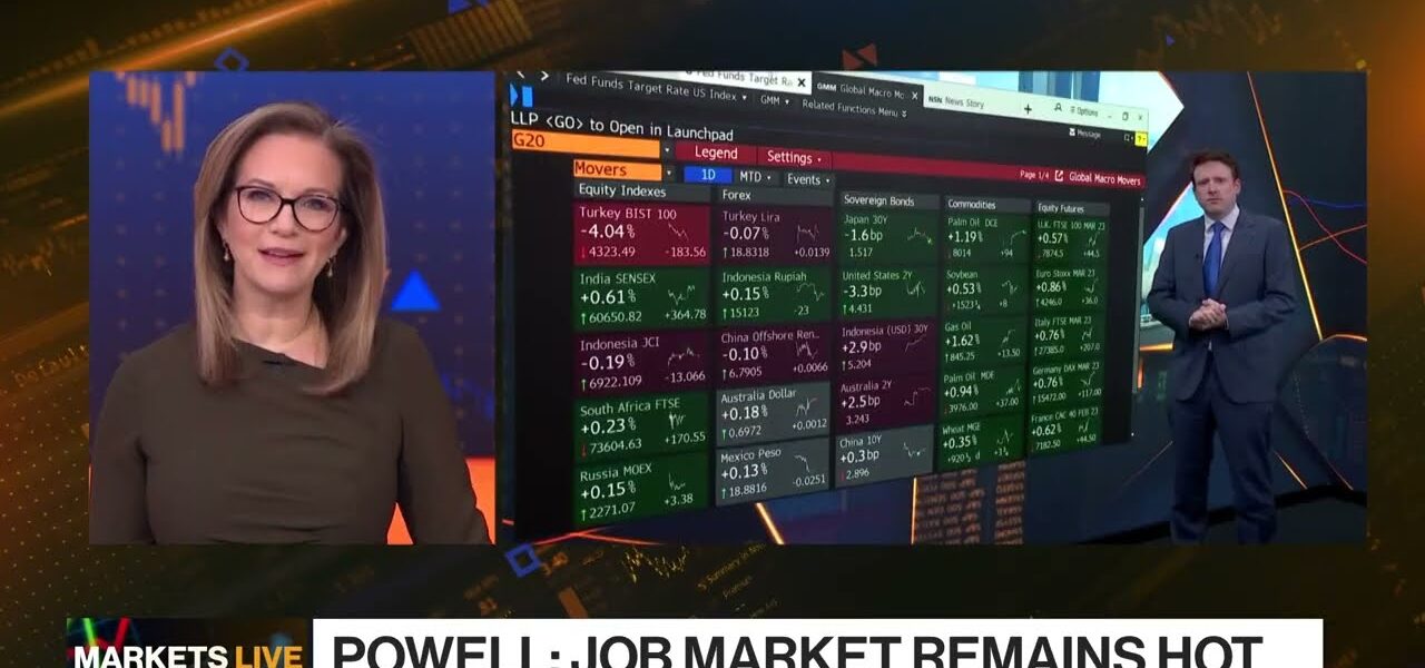 Markets in 3 Minutes: Top Investment Risks, Reaction to Powell and Biden