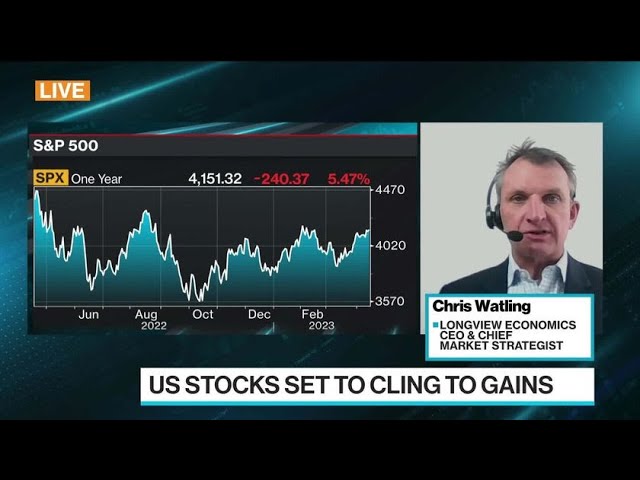 Markets Rally Into May Before Concern Sets In: Watling