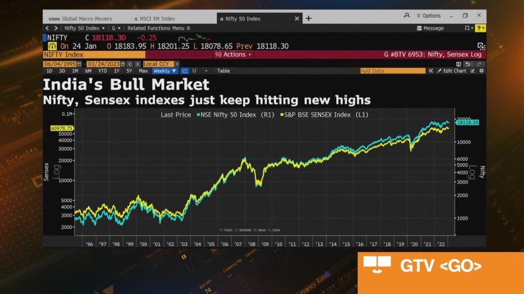 Morgan Stanley IM Says Decade of Emerging Markets Has Begun