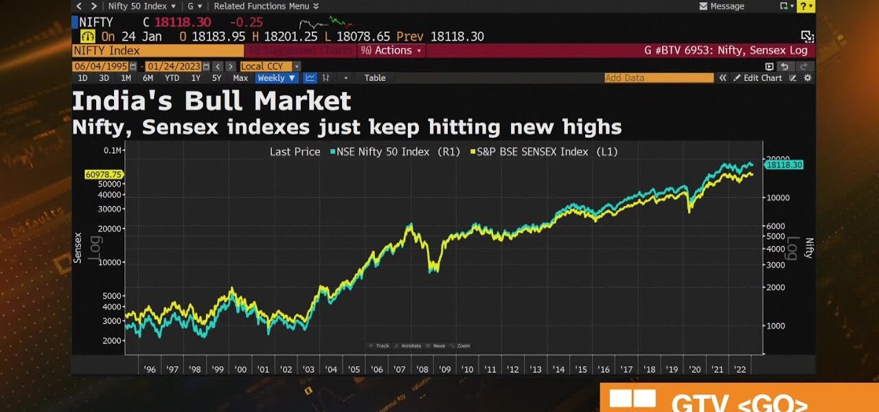 Morgan Stanley IM Says Decade of Emerging Markets Has Begun