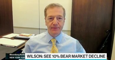 Morgan Stanley’s Wilson Sees 20% Downside on Some Stocks