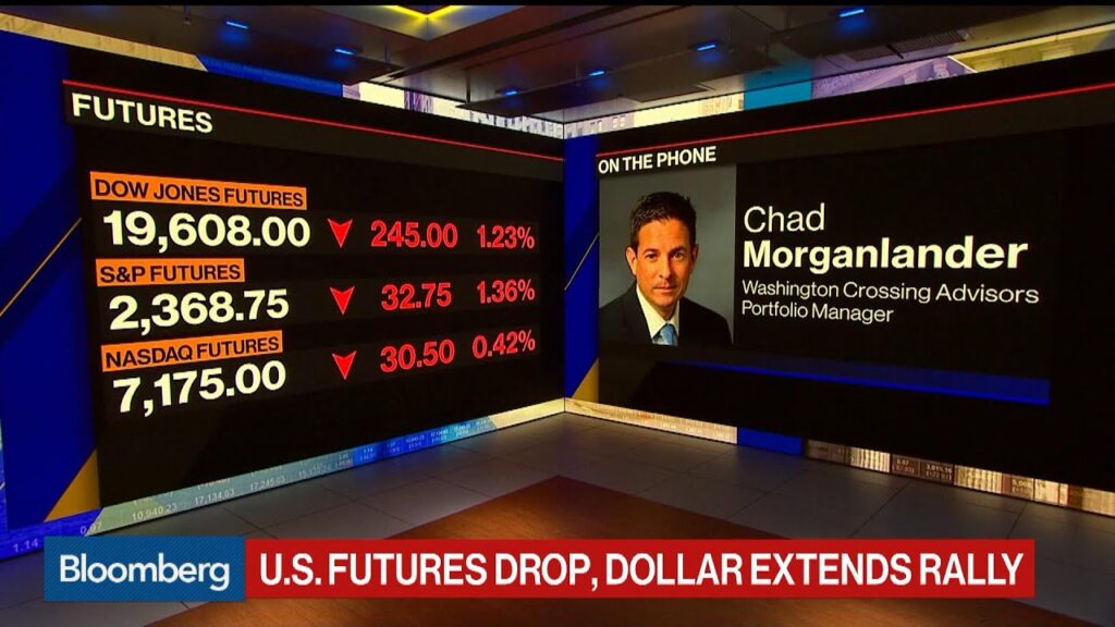 Morganlander Is Leaning Into Risk and Consumer Staples