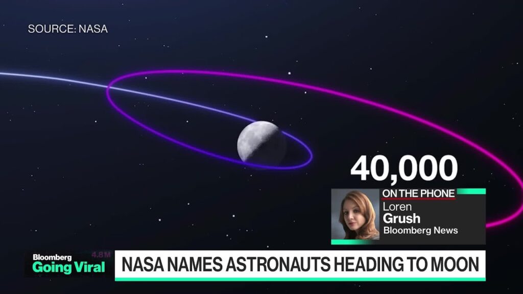 NASA Names Astronauts That Will Fly Around the Moon