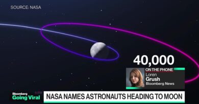 NASA Names Astronauts That Will Fly Around the Moon
