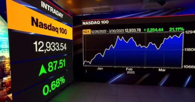 Nasdaq 100 Enters Fresh Bull Market