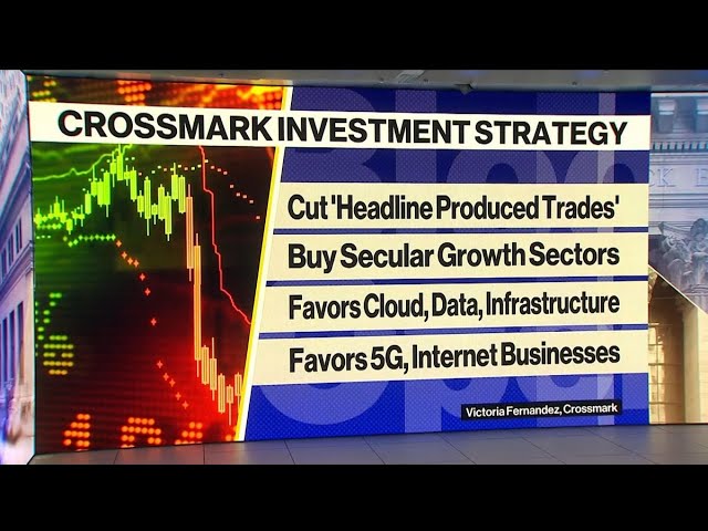 Unemployment Insurance Key to Driving Economy Says Crossmark’s Fernandez