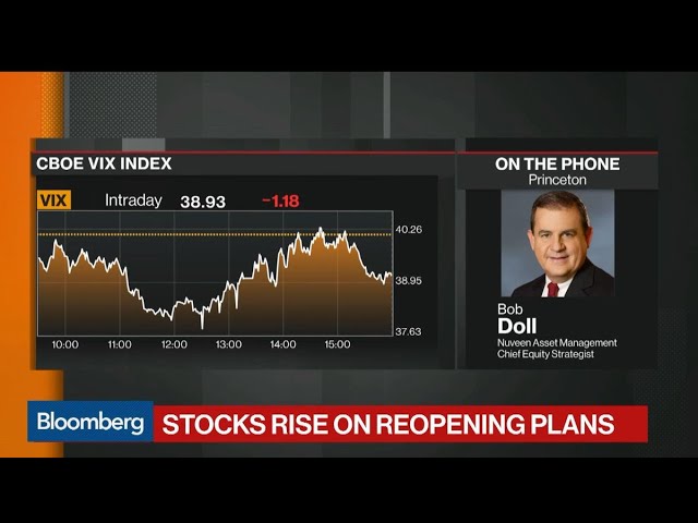 Nuveen’s Doll Says Clarity in Market Is ‘Close to Zero’