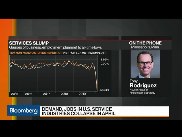 Nuveen’s Tony Rodriguez on Where to Find Opportunity in Credit Markets