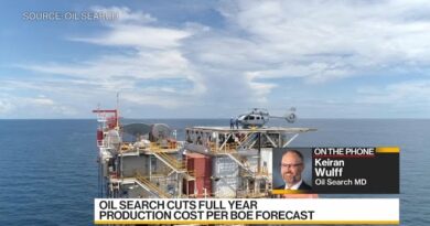 Oil Search: LNG Prices to Remain Soft for a Bit Longer