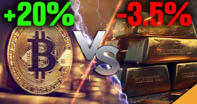 Top 3 Reasons Bitcoin Is Better Than Gold (When To Make Smart Money Moves)