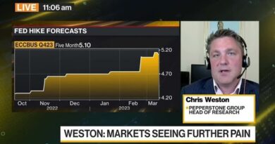 Pepperstone Group Is ‘Cautious’ on Equities, Weston Says