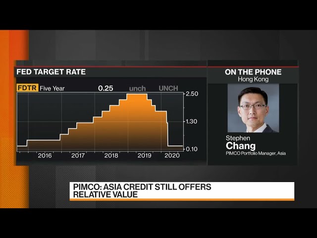 Pimco: China Local Currency Bonds May Provide Good Hedge