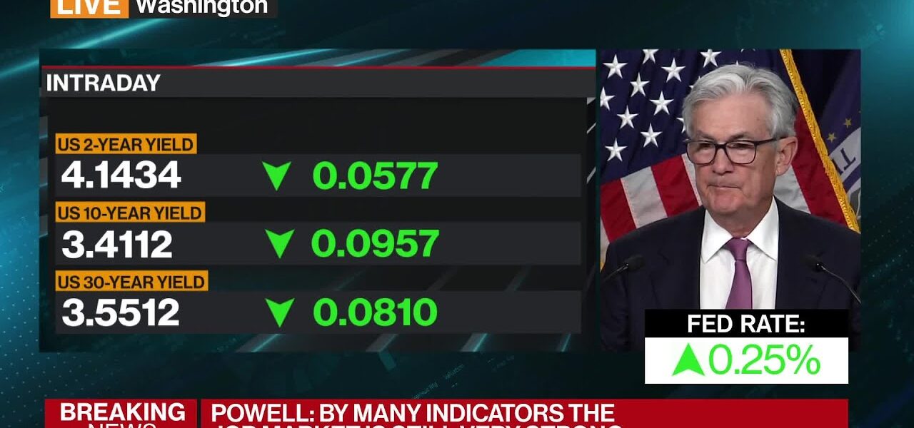 Powell Says the Job Is Not Fully Done on Inflation