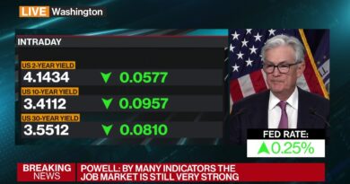 Powell Says the Job Is Not Fully Done on Inflation