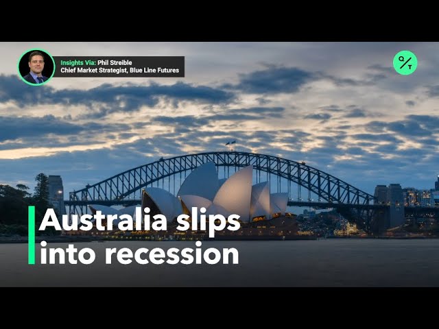 Australia’s economy contracted enough to place the country into a recession