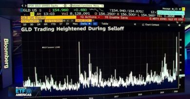 Risk-Off Mode Grips Markets as ETF Investors Rush to Gold