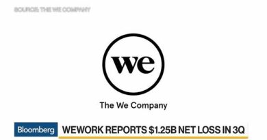 Sam Zell Says WeWork Will Have to Shrink its Footprint