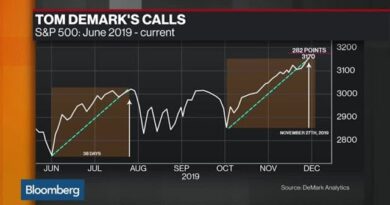 S&P 500 Could Hit Market Top This Week: DeMark Analytics