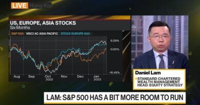 S&P 500 Index May Have More Room to Go: StanChart’s Lam