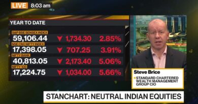 Standard Chartered: 'Overweight' China Stocks, 'Neutral' India