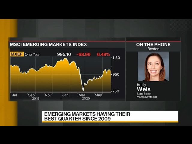 State Street Sees Some Tailwinds for Emerging Markets