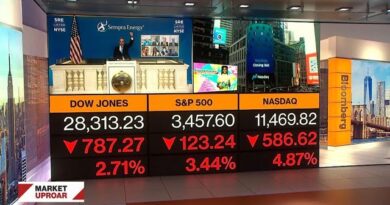 Stock Market Selloff: U.S. Equities Post Biggest Rout Since June