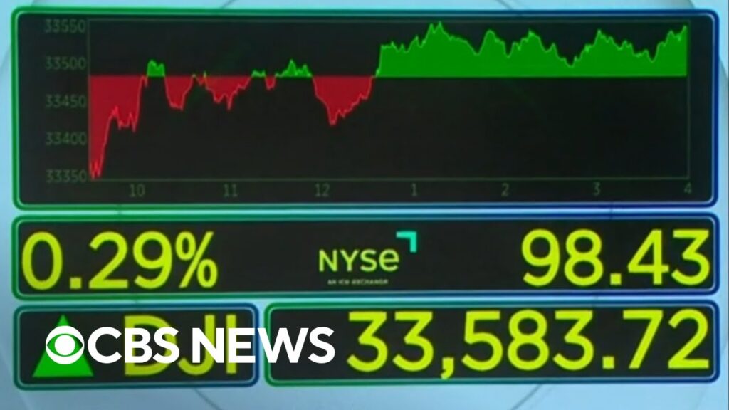 Stocks close flat ahead of CPI & PPI reports