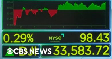 Stocks close flat ahead of CPI & PPI reports