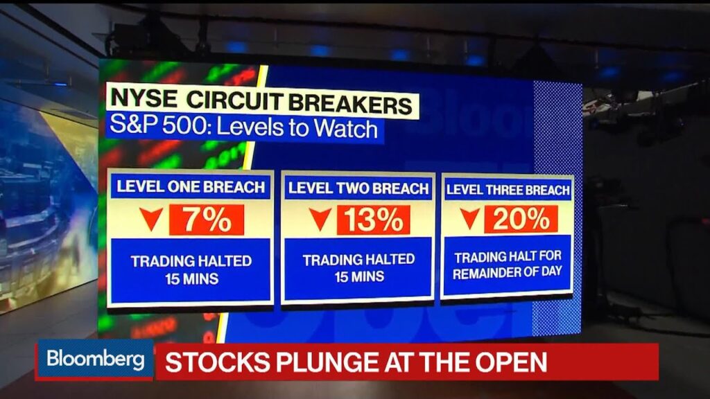 Stocks Open Down 8% Triggering Another Circuit Breaker