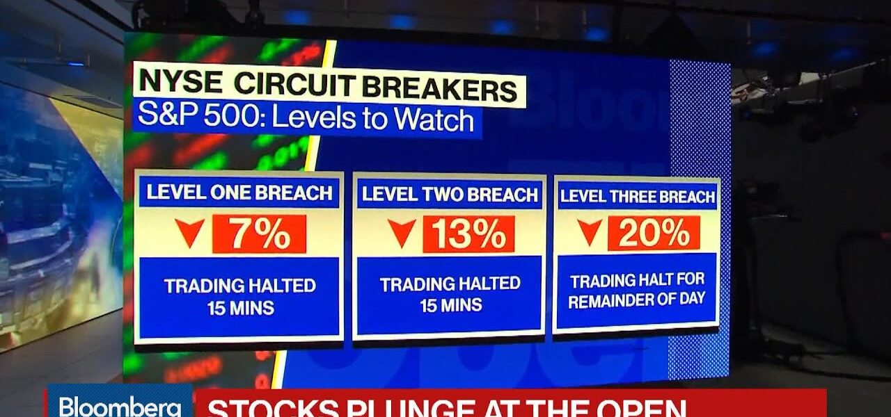 Stocks Open Down 8% Triggering Another Circuit Breaker