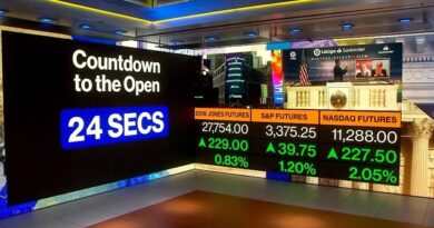 Stocks Rebound at the Open: Watch AstraZeneca and Tesla Today