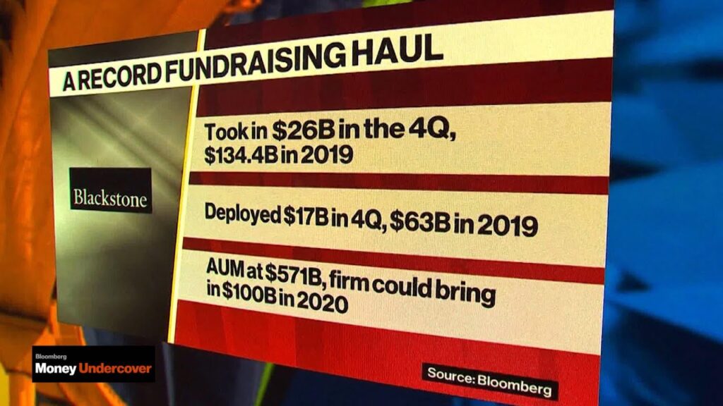 Burning Issues: Loan-Market Frenzy, Blackstone’s Record Fundraising & Distressed Debt