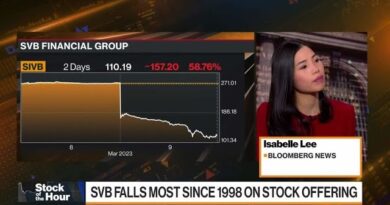 SVB Shares Drop 60% on Cash Crunch Concerns