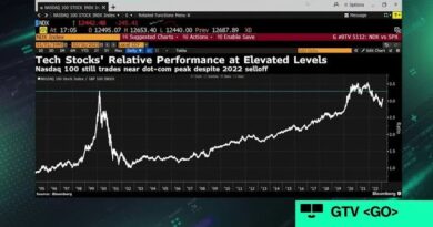 Tech Stocks Take a Bruising