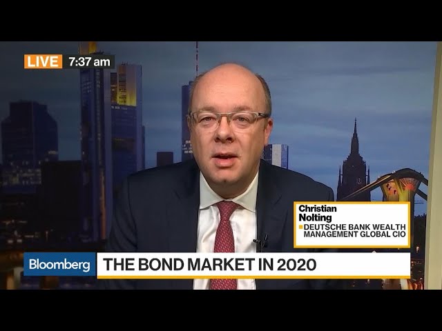 The Bond Market in 2020: What Investors Need to Know