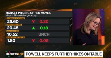 The Markets in 3 Minutes: It’s Fed Day – What Will Powell Do?