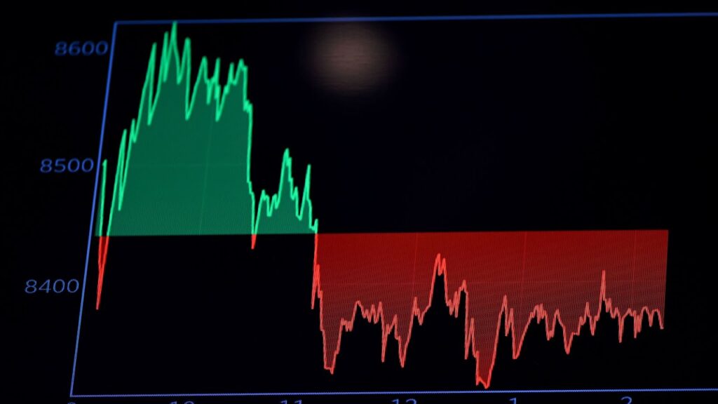 There Are Bright Spots in the Market, Says Direxion’s Jablonski