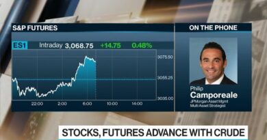 There Is a Ton of Noise in Markets Now, Says JPM’s Camporeale